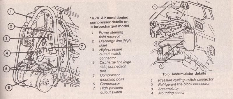 Pt Cruiser Air Conditioning Diagram - Atkinsjewelry